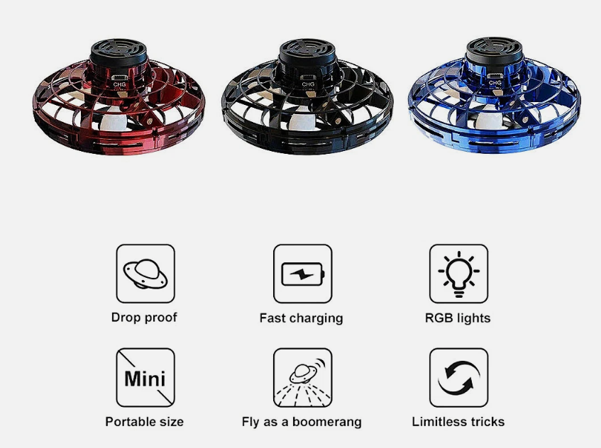 Flying Spinner Mini Drone Ball (P4 Yoyo)