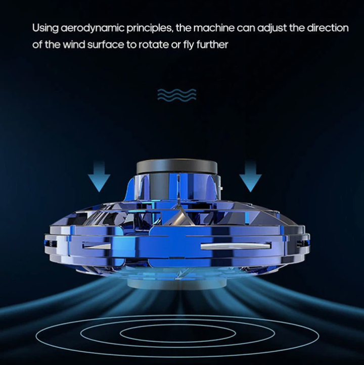 Flying Spinner Mini Drone Ball (P4 Yoyo)