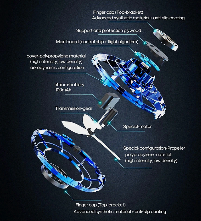 Flying Spinner Mini Drone Ball (P4 Yoyo)